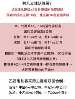 中乙最新积分榜，群雄逐鹿，谁将成为下一个晋级者？