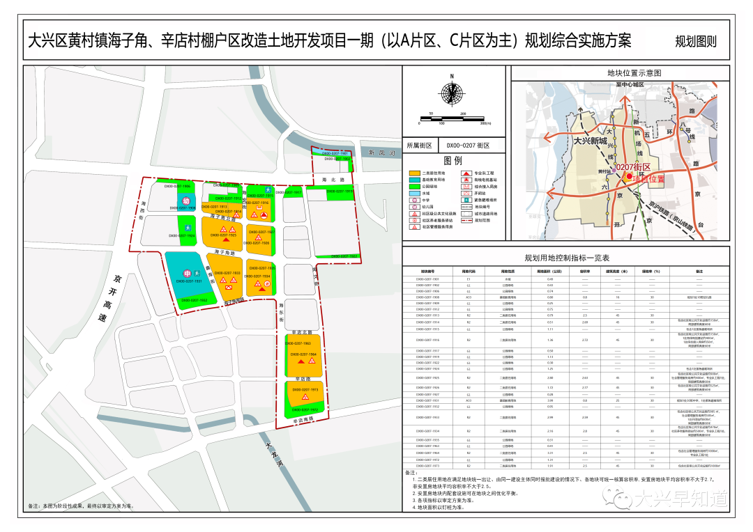 交通监控 第181页