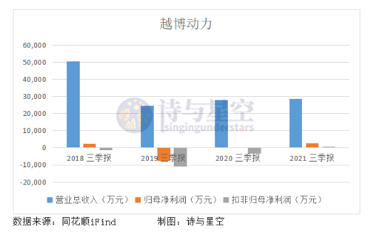 越博动力引领行业变革，塑造未来动力新篇章