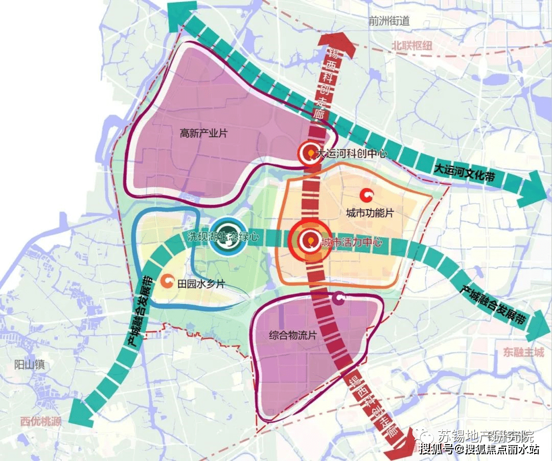 锡西新城未来蓝图，最新规划引领城市塑造之路