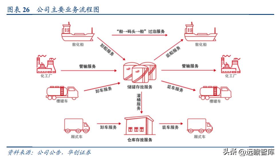 宏川智慧最新动态全面解读