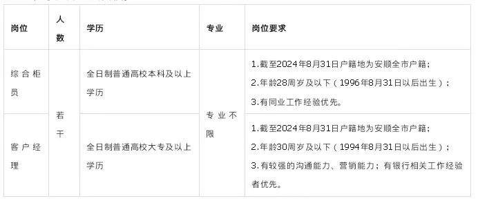 余庆招聘网最新招聘动态，探索职业发展无限机遇