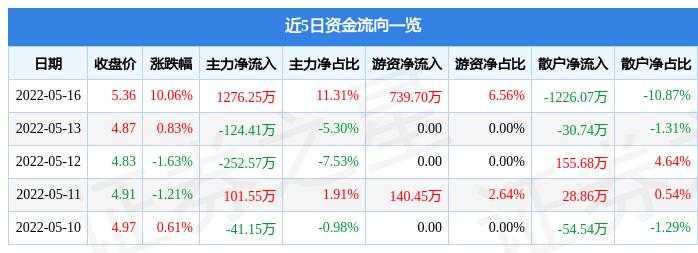 江泉实业最新动态全面解读