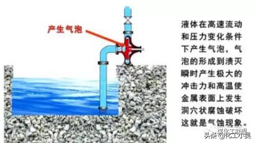 最新水锤泵技术概览与应用概述