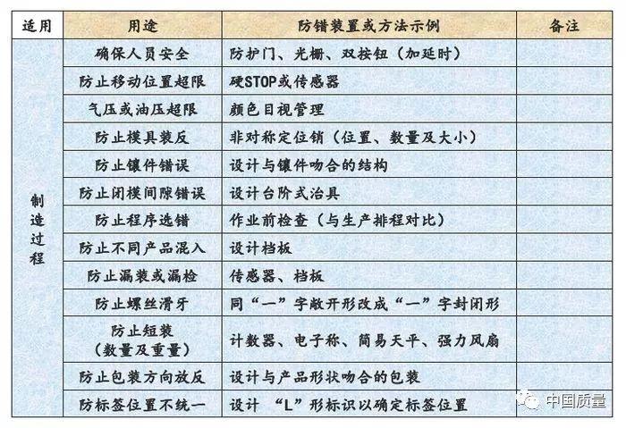 质量管理体系最新版本，企业成功的关键之道