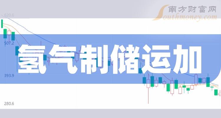 新奥股份最新消息综述，动态更新与深度解读