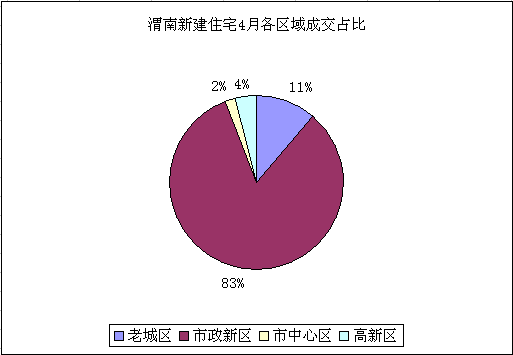 一码一肖100%的资料,适用性执行设计_vShop72.721