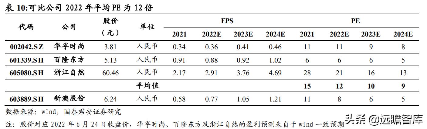 新澳今天最新资料2024,可靠操作方案_PT71.580