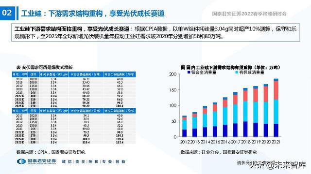 双夏柳 第2页