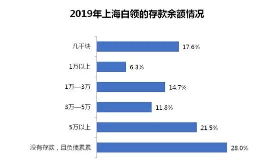 梦境追逐 第2页