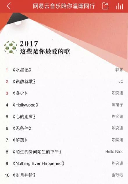 新时代网络歌曲风潮，探索音乐潮流的无限魅力