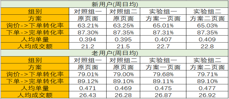 澳门开奖结果开奖记录表62期,数据设计驱动执行_入门版51.571