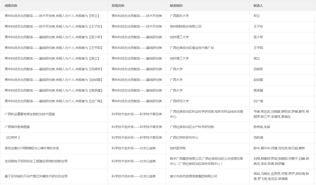 2024新澳开奖结果,灵活操作方案设计_超值版41.251