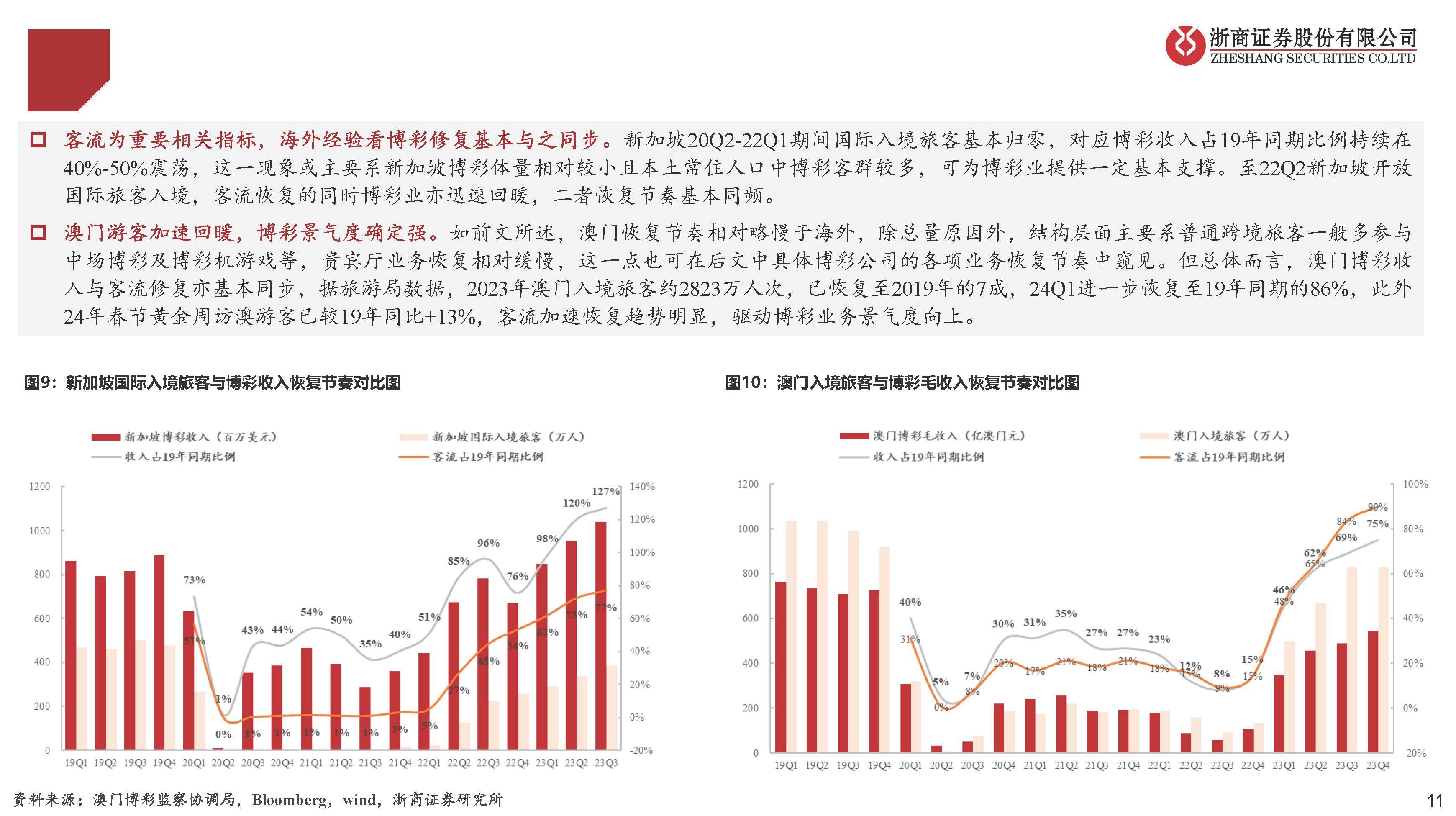 樱染 第2页