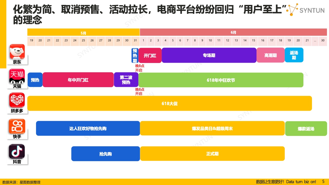 2024年12月5日 第50页