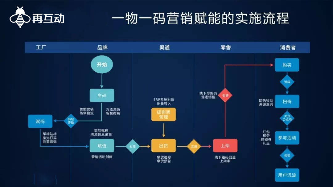 2024年12月5日 第49页