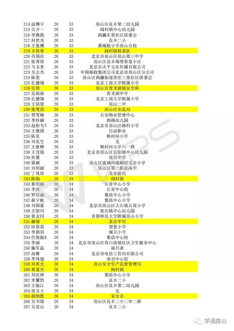 2024新奥正版全年免费资料,衡量解答解释落实_冒险版55.824