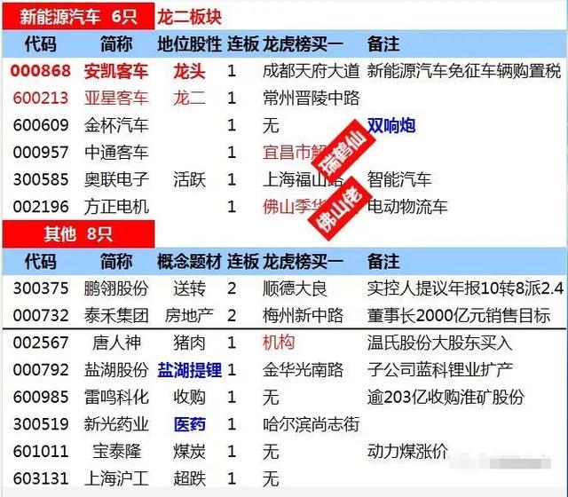 浅吟旧情歌 第2页