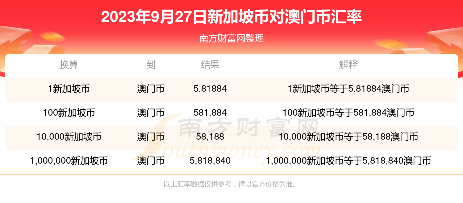 7777788888新澳门开奖2023年,新兴技术推进策略_铂金版52.786