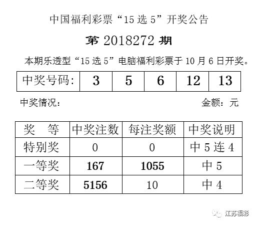 新澳今晚上9点30开奖结果,实地解析说明_精简版84.676