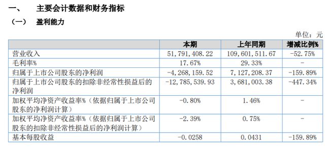 2024澳门特马今晚开什么码,快速解答解释定义_XR66.426