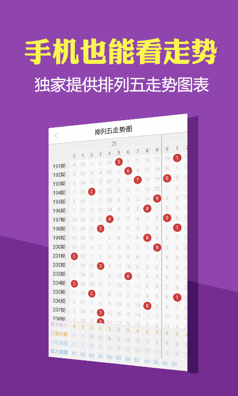 管家婆一码一肖100中奖,仿真技术方案实现_Notebook48.714