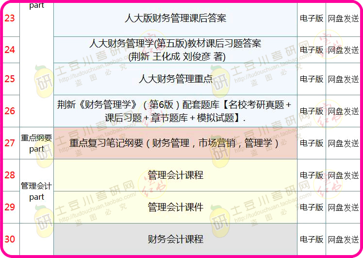 4949彩正版免费资料,综合计划定义评估_免费版110.22