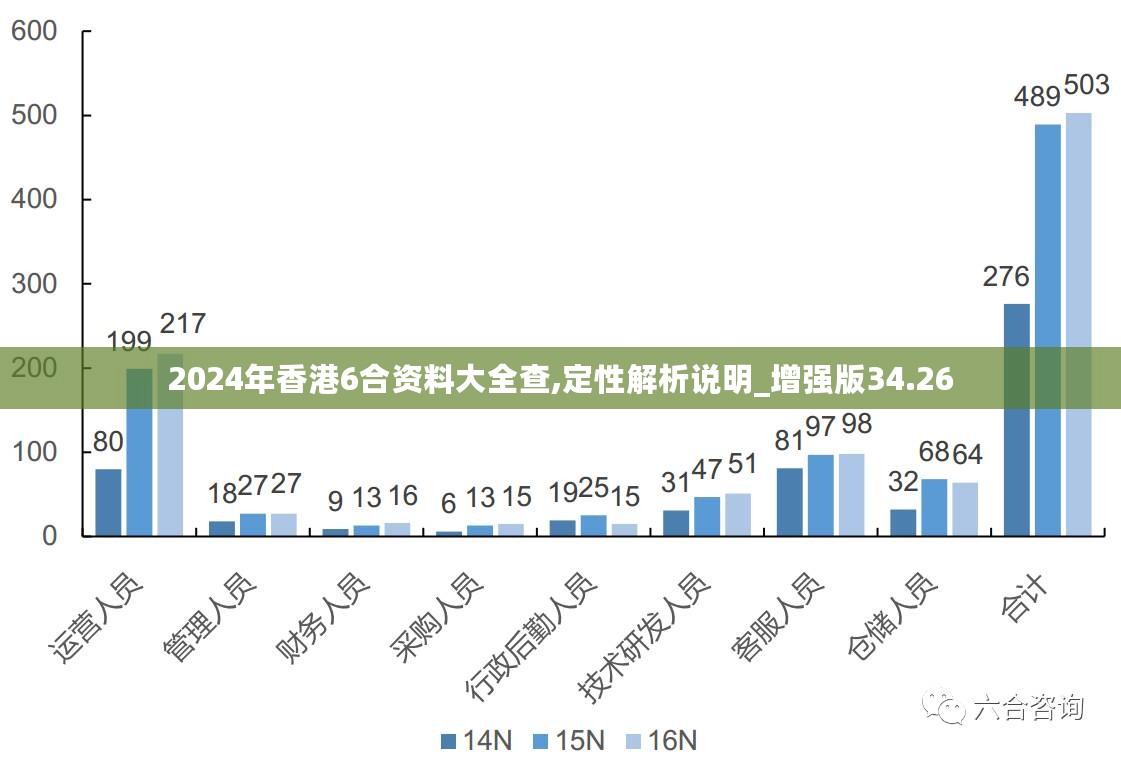 2024年12月5日 第24页