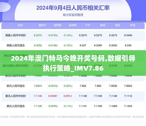 2024澳门特马今晚开,仿真技术方案实现_Harmony19.771