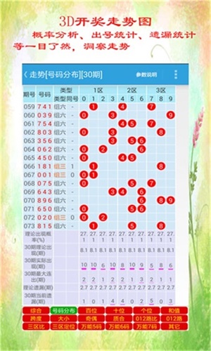 香港开奖+结果+开奖,新兴技术推进策略_社交版38.888