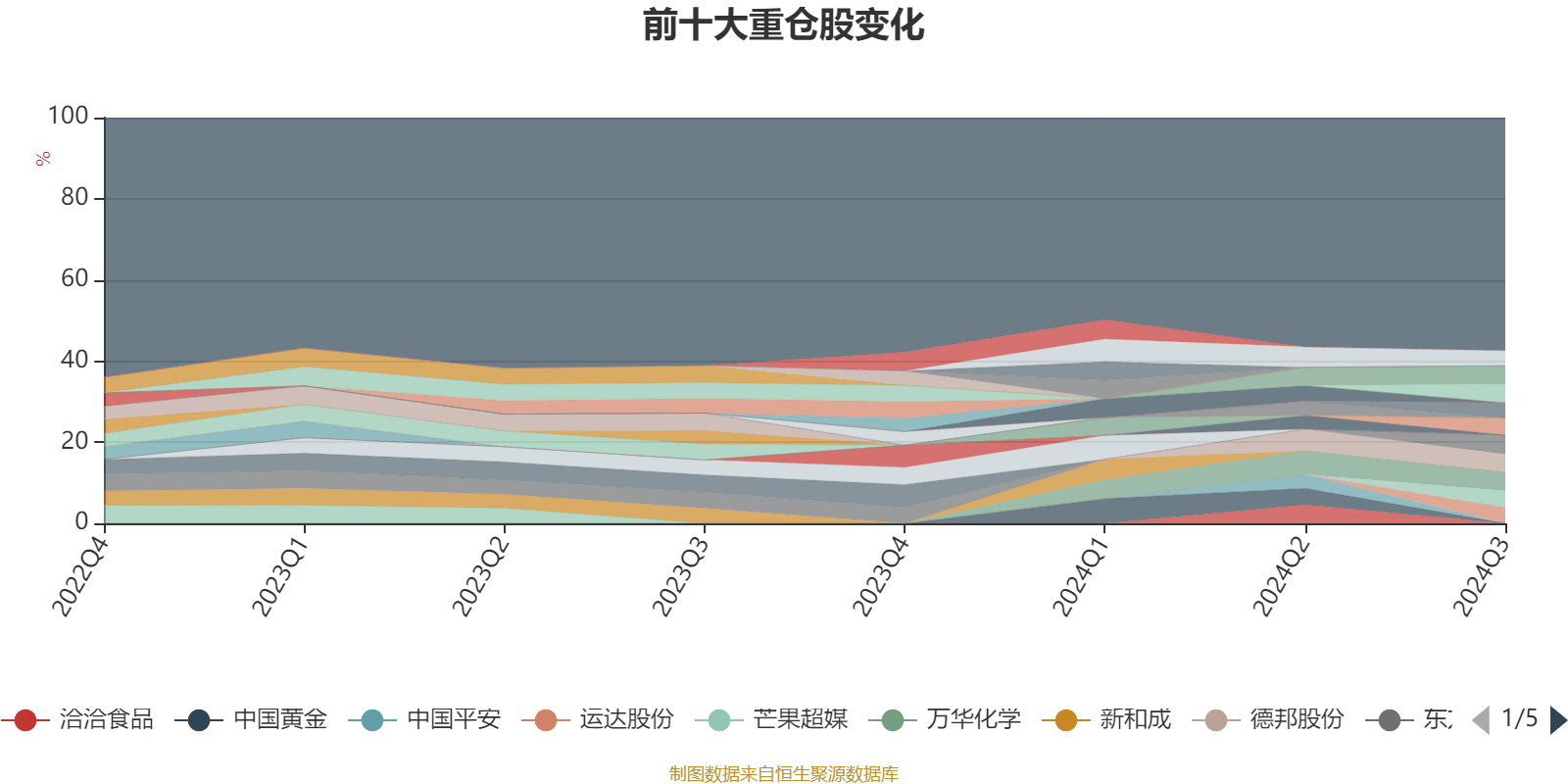 落阳一地的殇 第2页