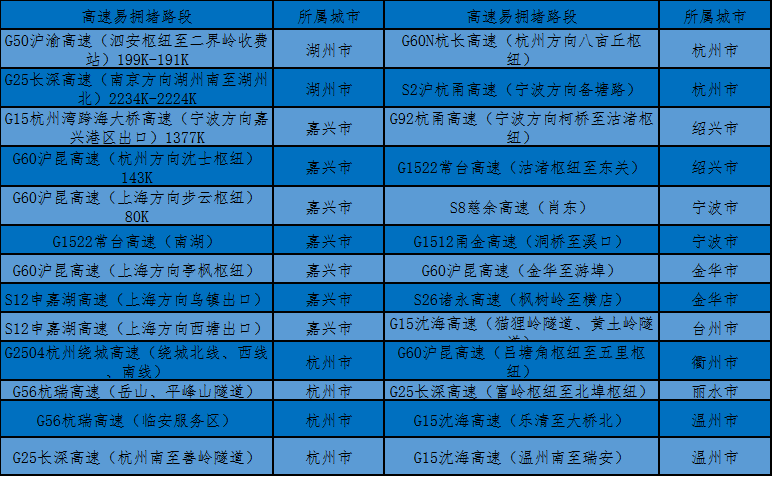 2024香港正版资料免费大全精准,快捷问题计划设计_8K10.18