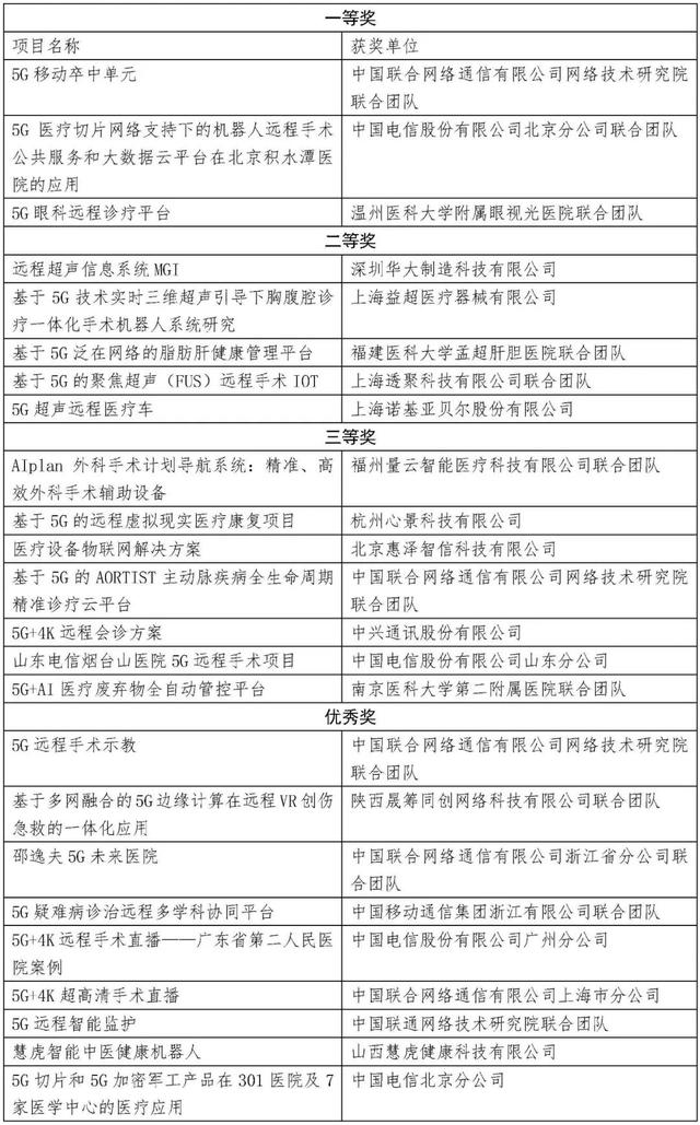 2024今晚新澳门开奖结果,高效策略实施_WP版31.351