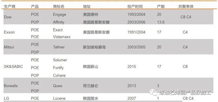 2024新奥免费看的资料,国产化作答解释落实_工具版42.672