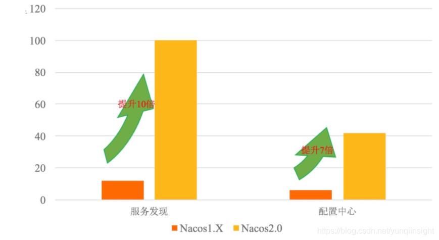 2024年7777788888新版跑狗图,专业解析评估_Gold22.651