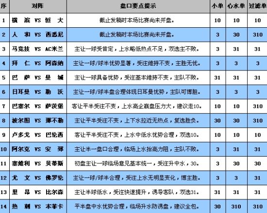 2024今晚新澳门开奖号码,结构解答解释落实_nShop83.869