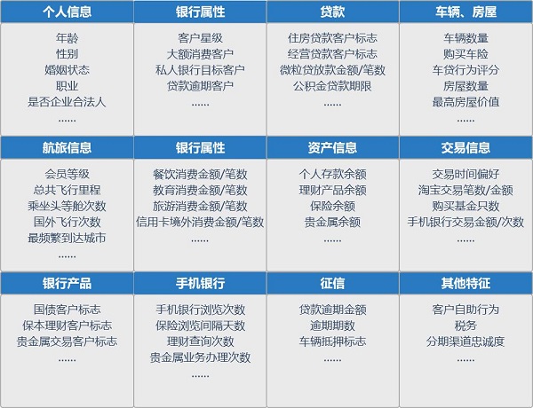 新澳天天开奖精准资料免费大全,科学解析评估_移动版11.29