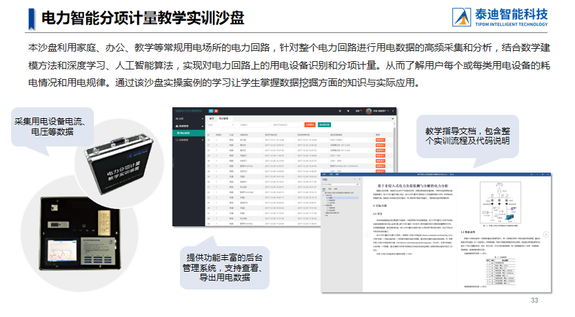 2024免费资料精准一码,仿真技术方案实现_Lite14.965