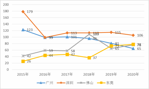 4949澳门精准免费大全2023,经济性执行方案剖析_静态版69.54