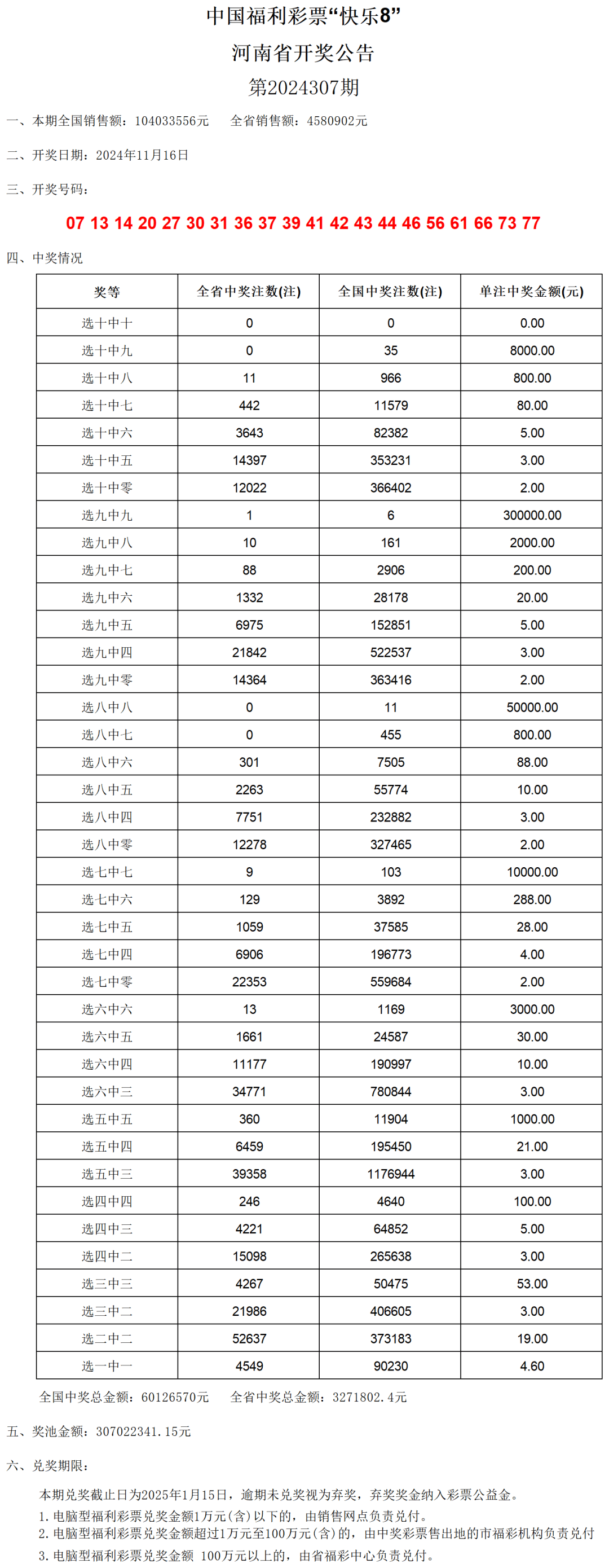 新奥门开奖结果2024开奖记录查询,实地计划验证策略_专业版86.502