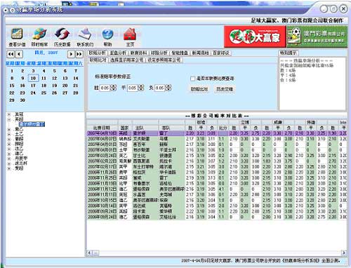 新澳门彩天天开奖资料一,深入应用数据执行_理财版25.193