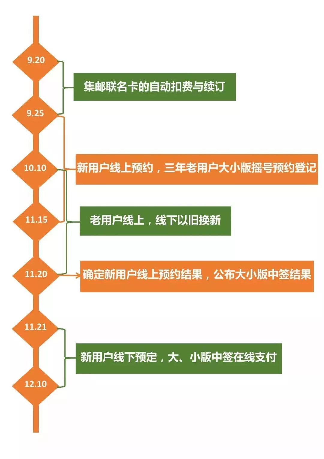 2024年今晚澳门开特马,深入设计执行方案_试用版95.303