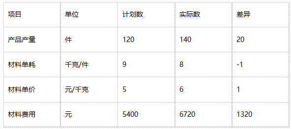 新澳天天开奖资料大全262期,实地数据分析计划_HT28.69