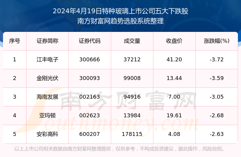 ﹏丶夜，深了 第2页