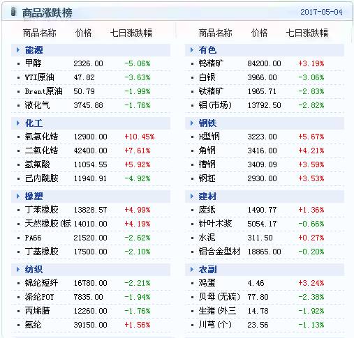 新澳天天开奖资料大全最新5,深层计划数据实施_WP39.141