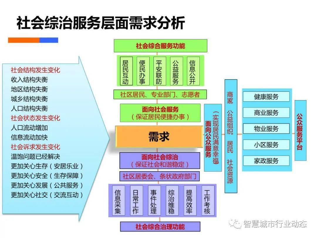 新澳天天开奖资料大全262期,深层策略设计数据_AR70.832