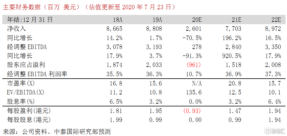 新澳门四肖三肖必开精准,适用性方案解析_bundle83.67