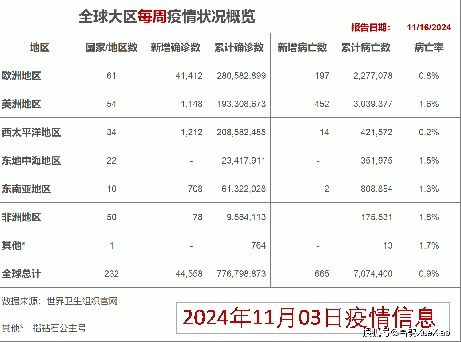 新澳2024今晚开奖结果,市场趋势方案实施_轻量版73.407