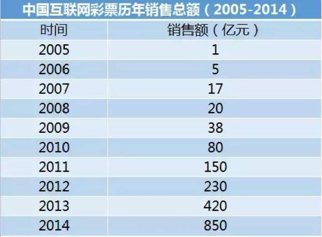 二四六香港天天开彩大全,数据解答解释落实_set37.384