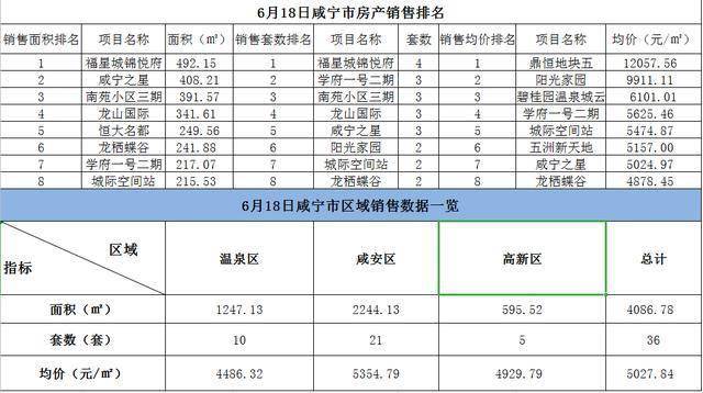 紫罗兰的梦 第2页